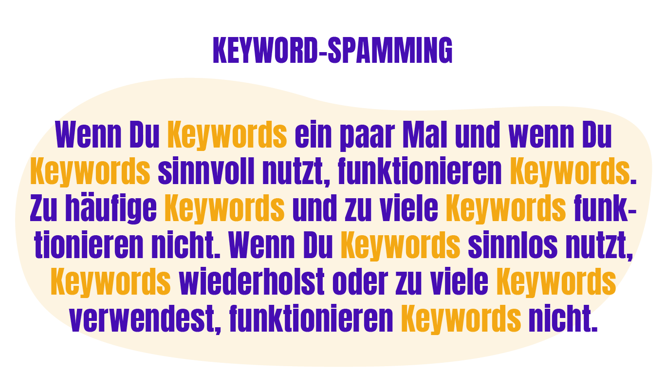 Zu sehen ist eine Sprechblase mit Wörtern. Passend zum Thema Keyword Spamming