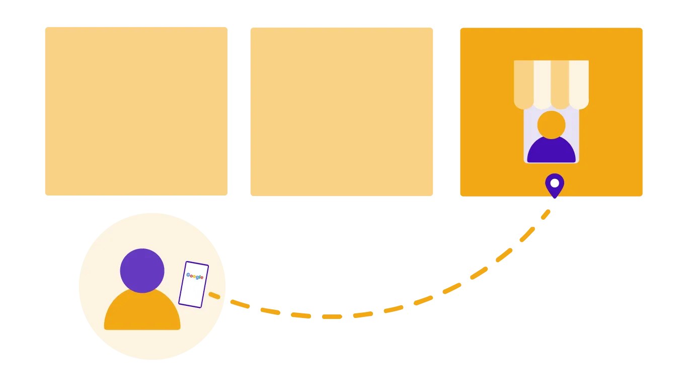 Symbolgrafik für die Schritte wie dein Unternehmen besser durch local SEO und Google my Business gefunden wird