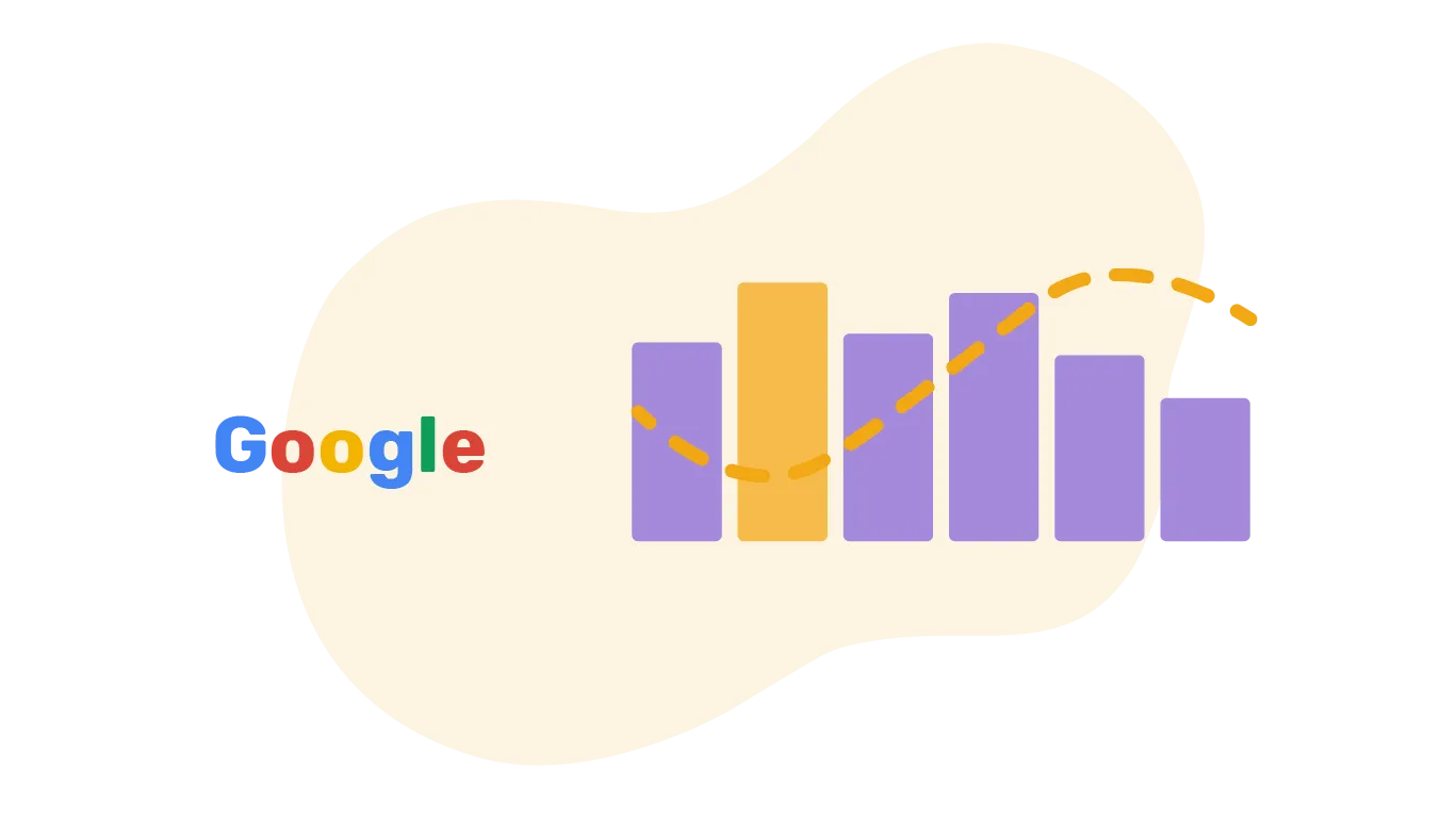 Infografik über die Möglichkeit zur Messung der Leistung