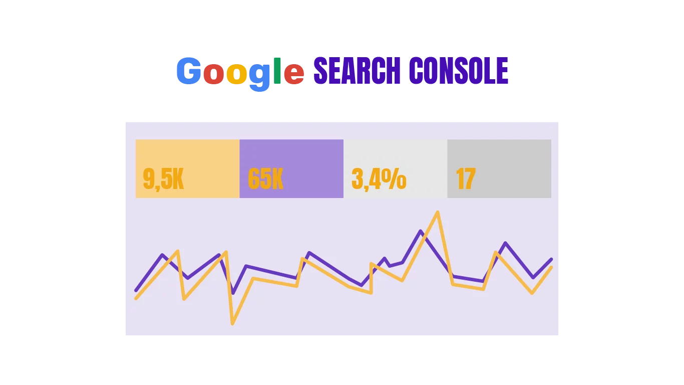 Google Search Console