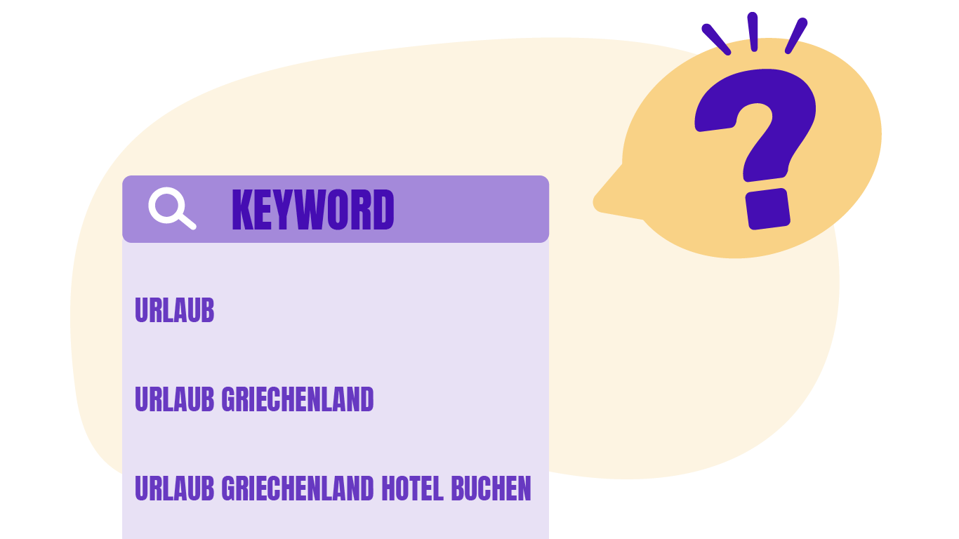Zu sehen ist eine Infografik, welche sich mit der Recherche von Keywords beschäftigt