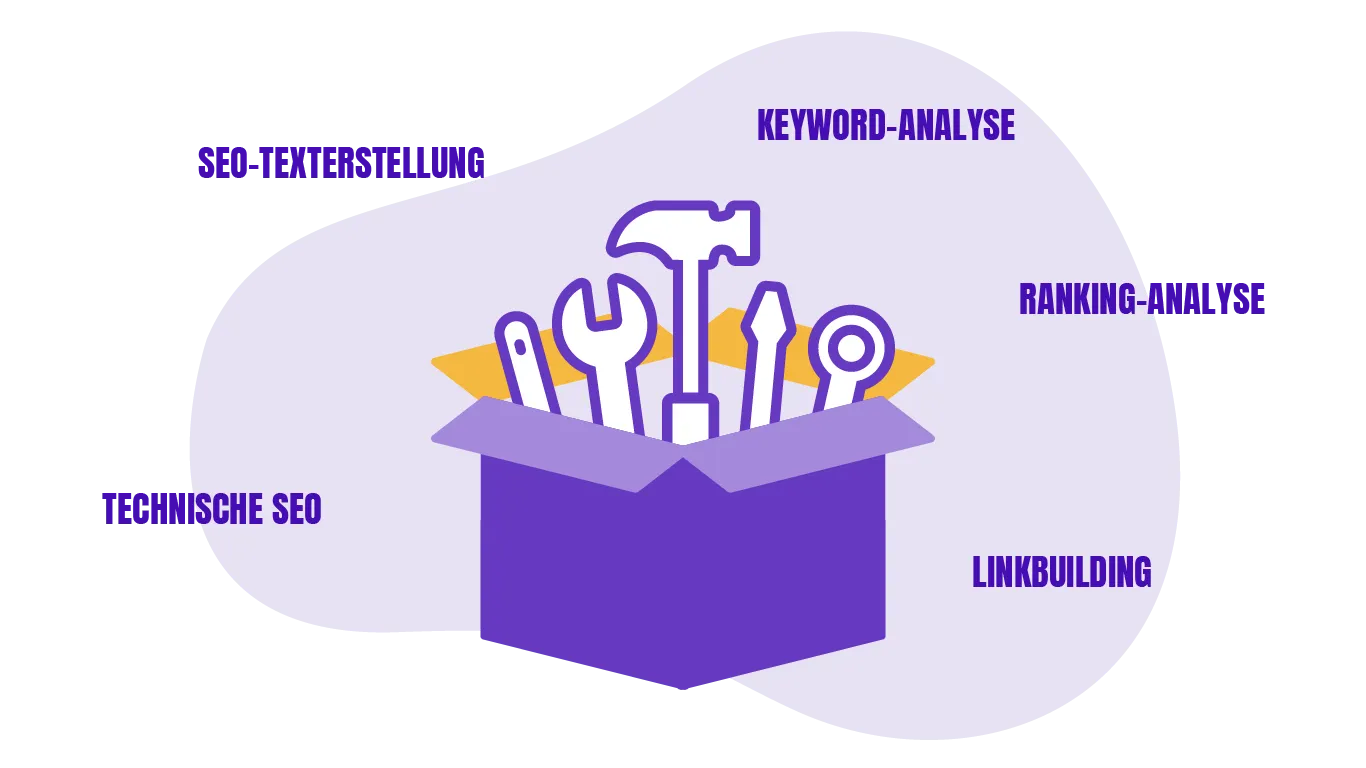 Zu sehen ist eine Kiste, gefüllt mit SEO-Tools.